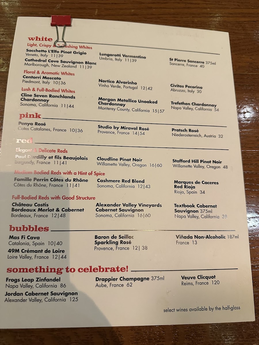 3 Squares Restaurant Menu - Image 5